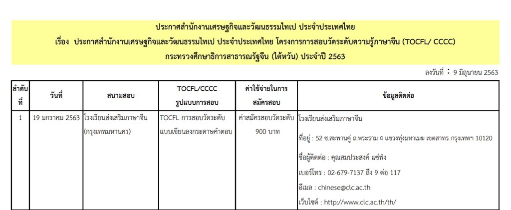 [2020.7.16] 2020  Test of Chinese as a Foreign Language (TOCFL) in Thailand[Update]