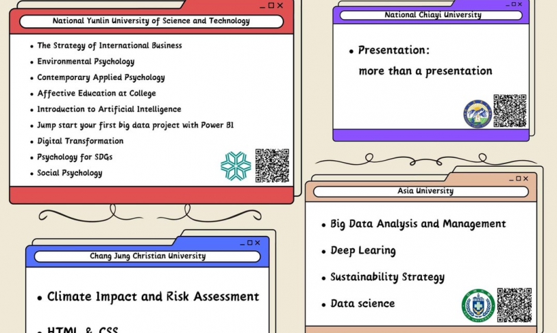 【2023.10.24】MOOCs Massive Open Online Courses