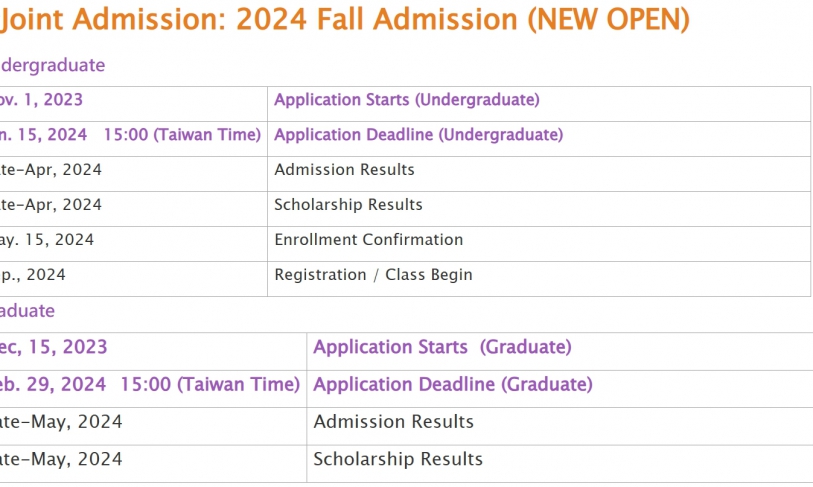 【2023.11.15】National Tsing Hua University — Foreign Student Applications Now Open! — 2024 September Entry