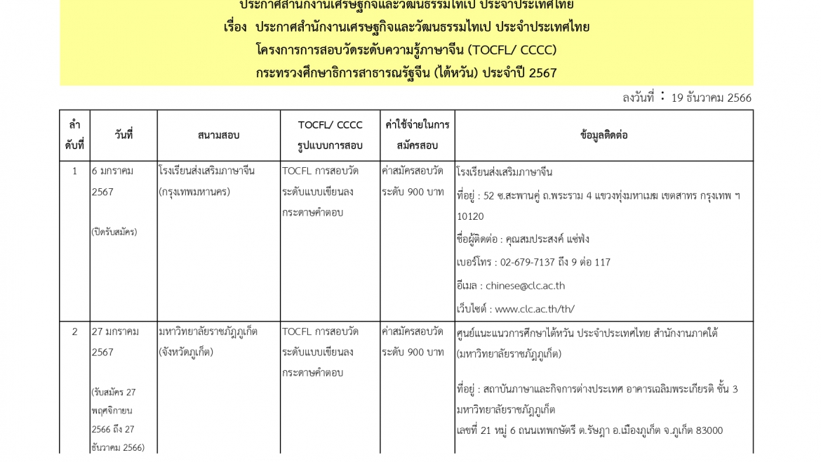 【23.12.2566】ตารางการสอบวัดระดับความรู้ภาษาจีน (TOCFL&CCCC) พ.ศ. 2567 ประจำประเทศไทย