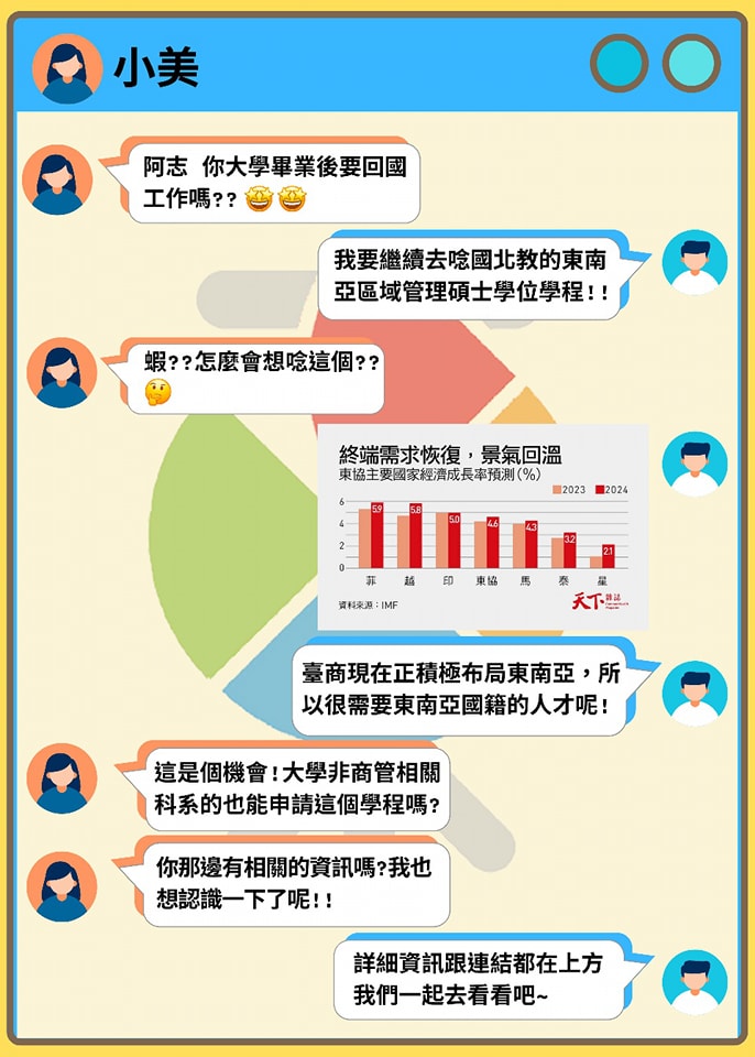 【113.4.4】國北教東南亞區域管理碩士學位學程–開放報名