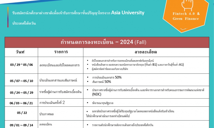 【30.4.2567】ข้อมูลการรับสมัครนักศึกษาต่างชาติของทาง Asia University หลักสูตร International Industrial Talents Education Special Master Program in Finance