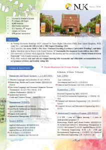 【6.10.2568】National University of Kaohsiung  กำลังเปิดรับสมัครนักศึกษาต่างชาติ (ภาคฤดูใบไม้ผลิ ปี 2026)