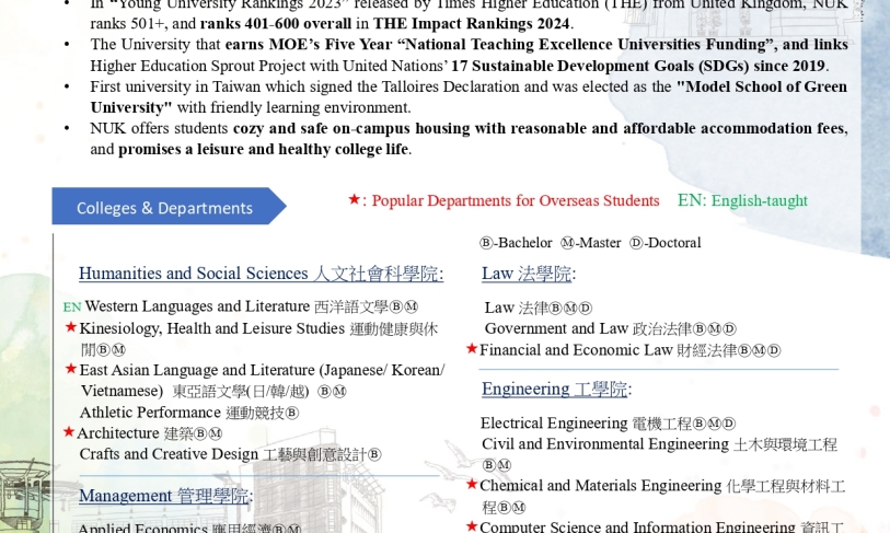 【2025.10.6】NUK’s 2026 Spring Intake Admission for Foreign Students