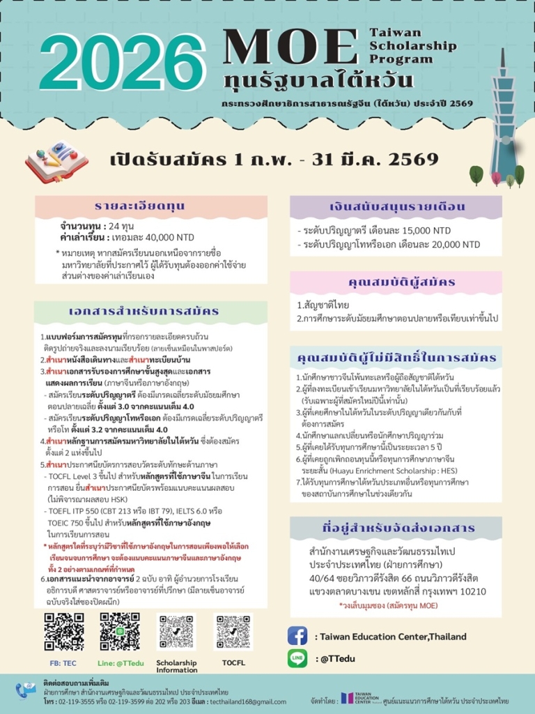 【11.2.2569】ข้อมูลทุนรัฐบาลไต้หวัน 【ระดับปริญญาตรี โท เอด】ประจำปี 2026 2026 MOE Taiwan Scholarship Directions for Thai Students