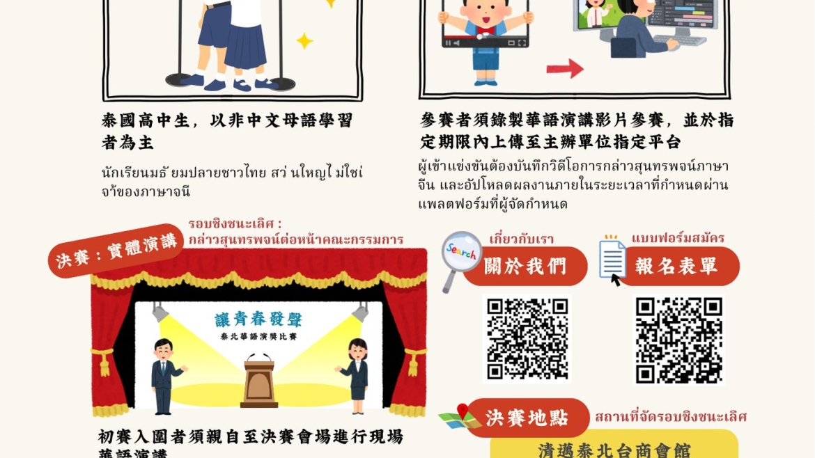 【115.5.8】Let Youth Speak การแข่งขันสุนทรพจน์ภาษาจีน เปิดรับสมัครแล้ว!