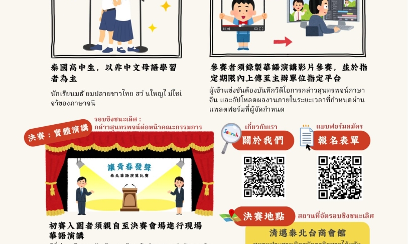 【115.5.8】Let Youth Speak การแข่งขันสุนทรพจน์ภาษาจีน เปิดรับสมัครแล้ว!