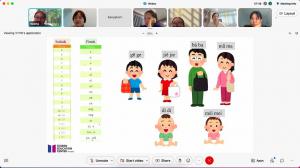 2022 Orientation for Thai Students